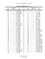 Preview for 3 page of Nautel FM10 Technical Instructions