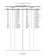 Preview for 4 page of Nautel FM10 Technical Instructions