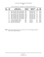 Preview for 138 page of Nautel FM10 Technical Instructions