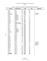 Preview for 151 page of Nautel FM10 Technical Instructions