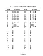 Preview for 163 page of Nautel FM10 Technical Instructions