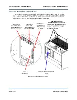 Preview for 40 page of Nautel GV20 Installation Manual