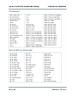 Preview for 75 page of Nautel GV3.5 Operation & Maintenance Manual