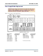 Предварительный просмотр 57 страницы Nautel GV30N Troubleshooting Manual