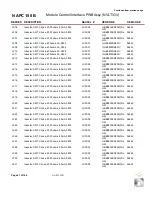 Предварительный просмотр 139 страницы Nautel GV30N Troubleshooting Manual