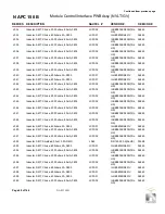 Предварительный просмотр 140 страницы Nautel GV30N Troubleshooting Manual