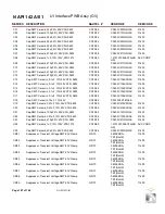 Предварительный просмотр 199 страницы Nautel GV30N Troubleshooting Manual