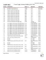 Предварительный просмотр 222 страницы Nautel GV30N Troubleshooting Manual