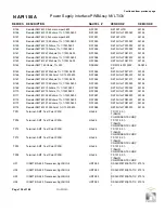 Предварительный просмотр 228 страницы Nautel GV30N Troubleshooting Manual