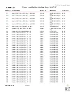 Предварительный просмотр 237 страницы Nautel GV30N Troubleshooting Manual