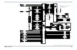 Предварительный просмотр 290 страницы Nautel GV30N Troubleshooting Manual