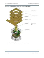 Предварительный просмотр 18 страницы Nautel GV40 Installation Manual