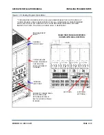 Предварительный просмотр 37 страницы Nautel GV40 Installation Manual