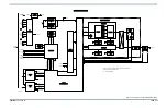 Preview for 17 page of Nautel GV5 Operation & Maintenance Manual