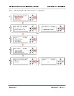 Preview for 217 page of Nautel GV5 Operation & Maintenance Manual