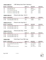 Preview for 104 page of Nautel GV60 Troubleshooting Manual