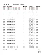 Preview for 107 page of Nautel GV60 Troubleshooting Manual