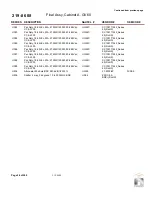 Preview for 126 page of Nautel GV60 Troubleshooting Manual