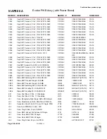 Preview for 248 page of Nautel GV60 Troubleshooting Manual