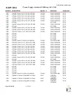 Preview for 288 page of Nautel GV60 Troubleshooting Manual