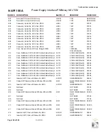 Preview for 290 page of Nautel GV60 Troubleshooting Manual