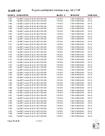 Preview for 298 page of Nautel GV60 Troubleshooting Manual