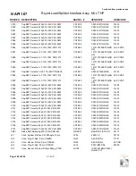 Preview for 300 page of Nautel GV60 Troubleshooting Manual