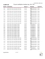 Preview for 304 page of Nautel GV60 Troubleshooting Manual