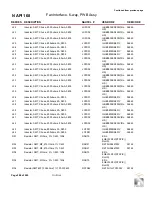 Preview for 310 page of Nautel GV60 Troubleshooting Manual