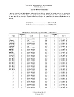 Предварительный просмотр 2 страницы Nautel ND2000A-02x-xx0 Series Technical Instructions