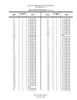 Предварительный просмотр 3 страницы Nautel ND2000A-02x-xx0 Series Technical Instructions