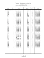 Предварительный просмотр 4 страницы Nautel ND2000A-02x-xx0 Series Technical Instructions