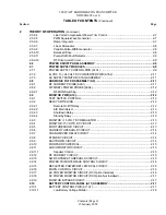 Предварительный просмотр 12 страницы Nautel ND2000A-02x-xx0 Series Technical Instructions