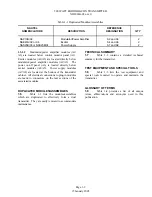 Предварительный просмотр 22 страницы Nautel ND2000A-02x-xx0 Series Technical Instructions