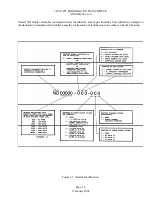 Предварительный просмотр 26 страницы Nautel ND2000A-02x-xx0 Series Technical Instructions