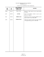 Предварительный просмотр 74 страницы Nautel ND2000A-02x-xx0 Series Technical Instructions