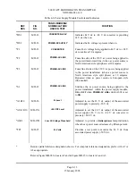 Предварительный просмотр 75 страницы Nautel ND2000A-02x-xx0 Series Technical Instructions