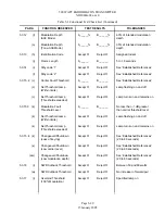 Предварительный просмотр 109 страницы Nautel ND2000A-02x-xx0 Series Technical Instructions