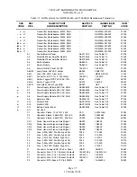 Предварительный просмотр 131 страницы Nautel ND2000A-02x-xx0 Series Technical Instructions