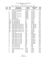 Предварительный просмотр 135 страницы Nautel ND2000A-02x-xx0 Series Technical Instructions