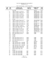 Предварительный просмотр 140 страницы Nautel ND2000A-02x-xx0 Series Technical Instructions