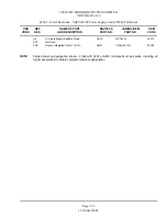 Предварительный просмотр 153 страницы Nautel ND2000A-02x-xx0 Series Technical Instructions