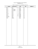 Предварительный просмотр 178 страницы Nautel ND2000A-02x-xx0 Series Technical Instructions