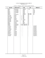 Предварительный просмотр 186 страницы Nautel ND2000A-02x-xx0 Series Technical Instructions