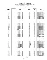 Preview for 4 page of Nautel ND500II Technical Instructions