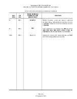 Preview for 60 page of Nautel ND500II Technical Instructions