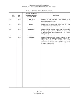 Preview for 62 page of Nautel ND500II Technical Instructions