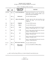 Preview for 66 page of Nautel ND500II Technical Instructions