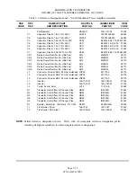 Preview for 127 page of Nautel ND500II Technical Instructions