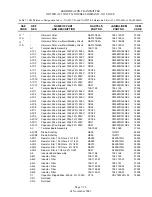 Preview for 130 page of Nautel ND500II Technical Instructions